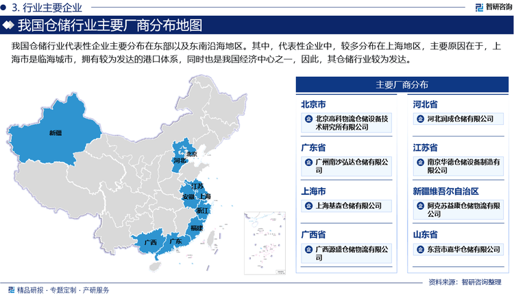 智研咨询发布《2025版中国仓储行业市场分析及投资前景研究报告|利来熙熙利往攘攘