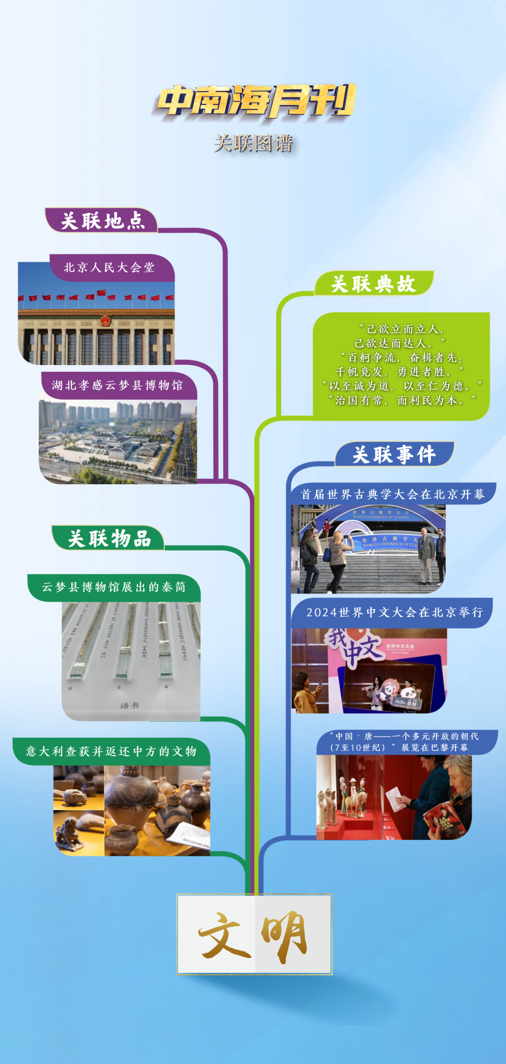 |利来熙熙利往攘攘全部导航