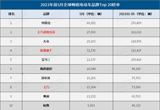 主力资金广撒网 66个行业获加仓