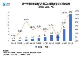 物美也取经胖东来首家自主调改门店即将闭店
