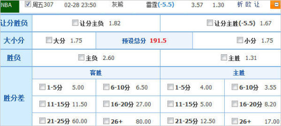 热记：维金斯与罗齐尔因生病缺战独行侠 阿德巴约出战成疑