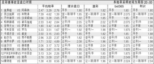 格拉利什发文谈伤情：希望不是太严重下周我们仍能竞争晋级