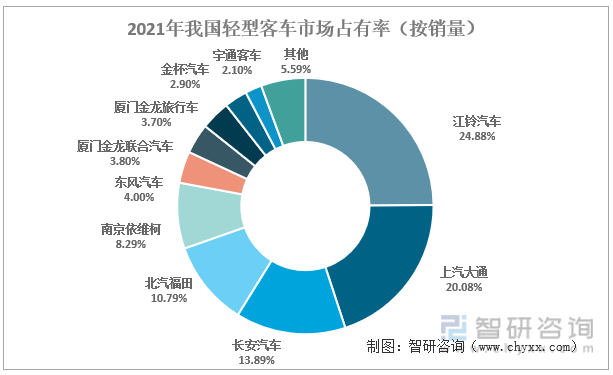 |利来老牌游戏直营网市场监管总局：2024年反垄断工作取得新进展、新成效